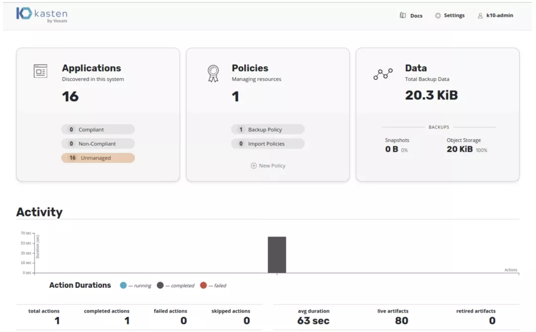 kasten dashboard1